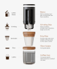 Multifunction coffee bean grinder. (On-board wireless charging brewing coffee / coffee grinding, 3300 mAh lithium capacity, non-segment fine tuning, s